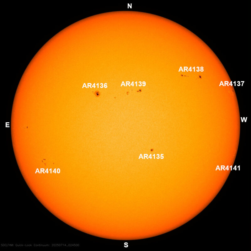The sun, seen as a large yellow sphere with dark spots, each labeled.