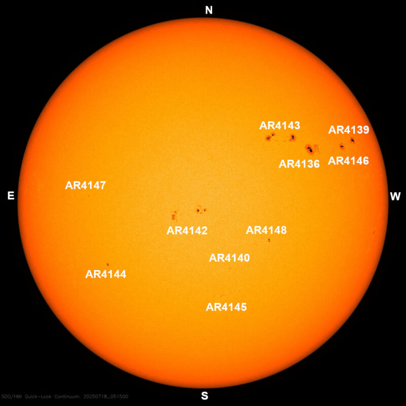 The sun, seen as a large yellow sphere with dark spots, each labeled.