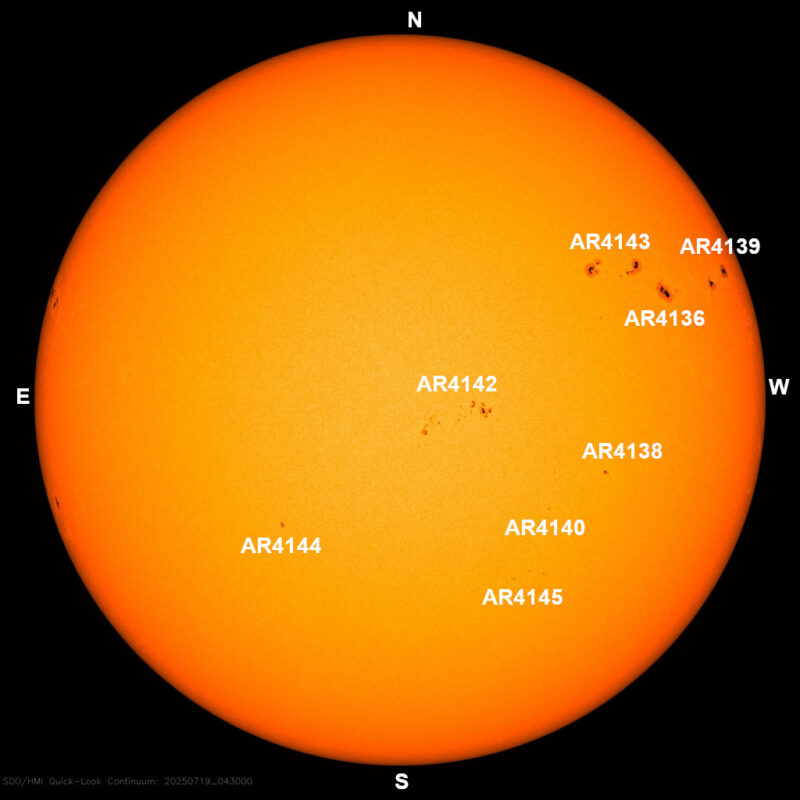 The sun, seen as a large yellow sphere with dark spots, each labeled.