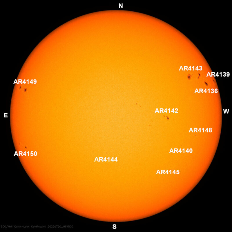 The sun, seen as a large yellow sphere with dark spots, each labeled.