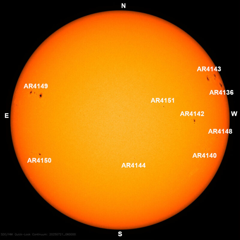 The sun, seen as a large yellow sphere with dark spots, each labeled.