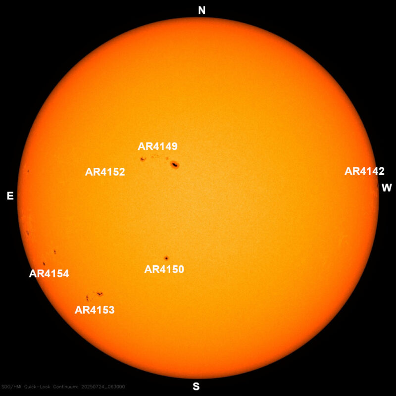 The sun, seen as a large yellow sphere with dark spots, each labeled.