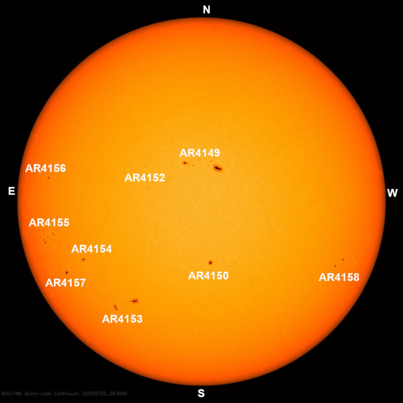 The sun, seen as a large yellow sphere with dark spots, each labeled.