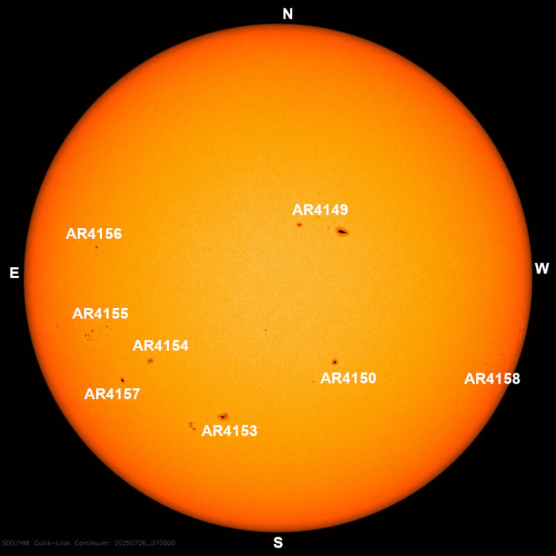 The sun, seen as a large yellow sphere with dark spots, each labeled.