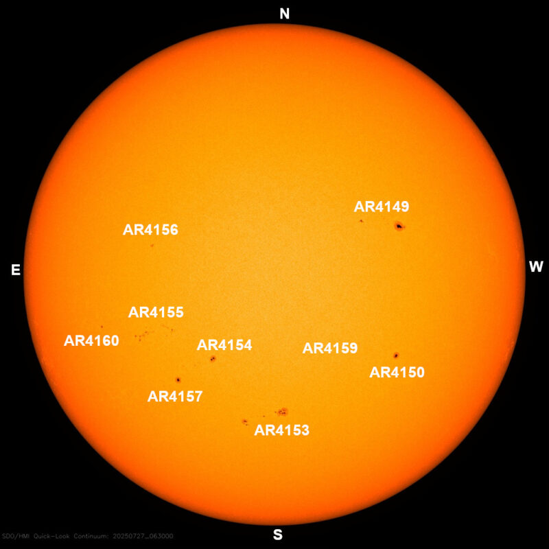 The sun, seen as a large yellow sphere with dark spots, each labeled.