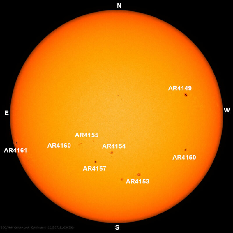 The sun, seen as a large yellow sphere with dark spots, each labeled.