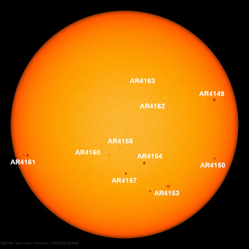 The sun, seen as a large yellow sphere with dark spots, each labeled.