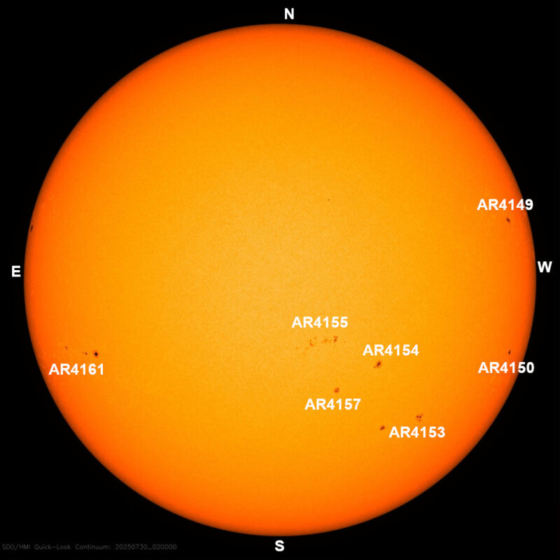 The sun, seen as a large yellow sphere with dark spots, each labeled.