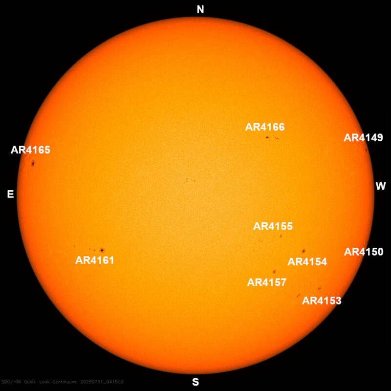 The sun, seen as a large yellow sphere with dark spots, each labeled.