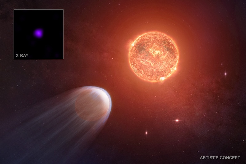 Baby exoplanet: Planet near a bright red star. The planet's atmosphere is streaming off the planet, away from the star. A small blue dot is in a square in the upper left.