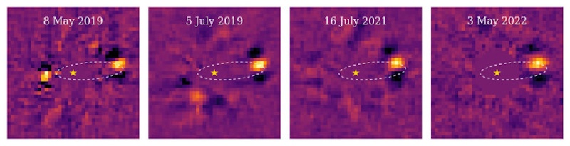 4 pixelated images of a bright reddish-yellowish spot on a white dashed-line oval, with a star symbol inside the oval.