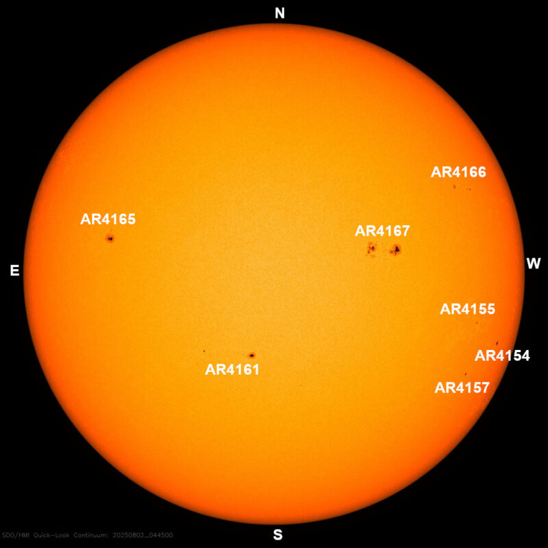 The sun, seen as a large yellow sphere with dark spots, each labeled.