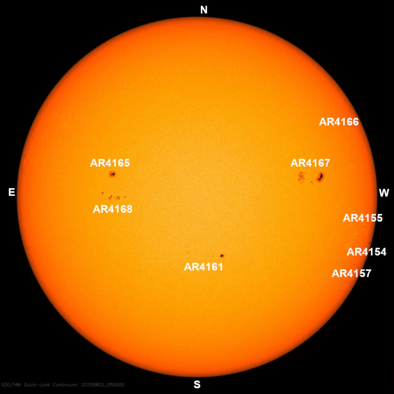 The sun, seen as a large yellow sphere with dark spots, each labeled.