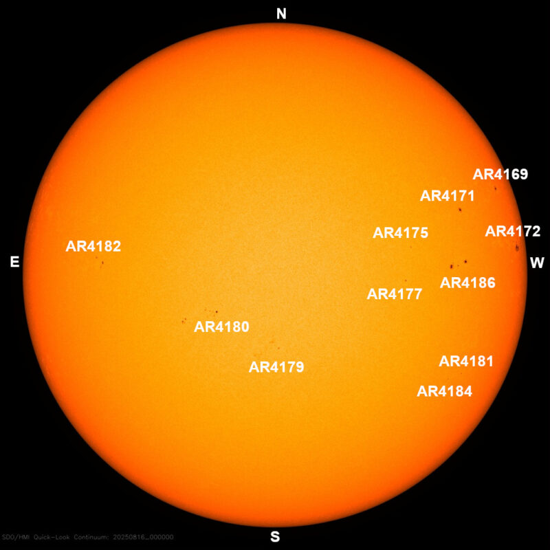 The sun, seen as a large yellow sphere with dark spots, each labeled.