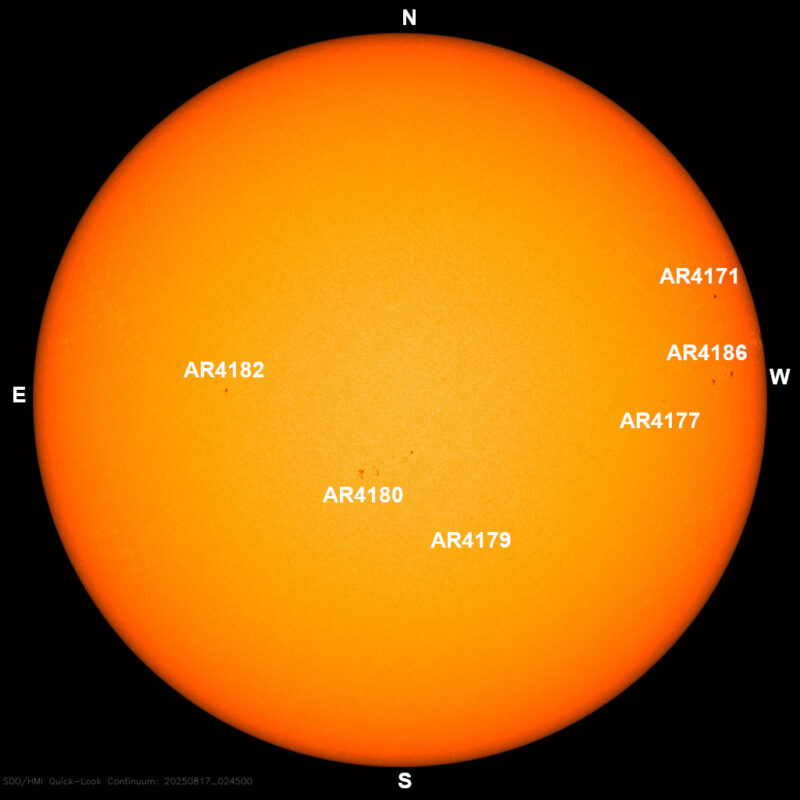 The sun, seen as a large yellow sphere with dark spots, each labeled.