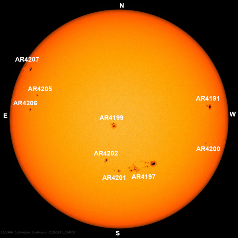 The sun, seen as a large yellow sphere with dark spots, each labeled.