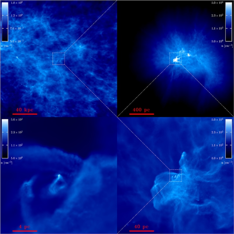 4 squares with blue wispy cloud-like formations in them. Each square is a zoomed-in image of part of the square before it, in sequence.
