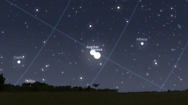 Chart showing a grid system onthe sky, and Venus and Jupiter having the same right ascension (longitude).