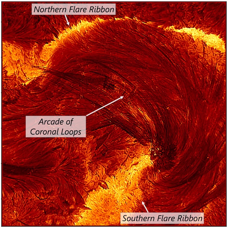 Dark reddish swirls and filaments, with brighter yellow patches among them. With text annotations.