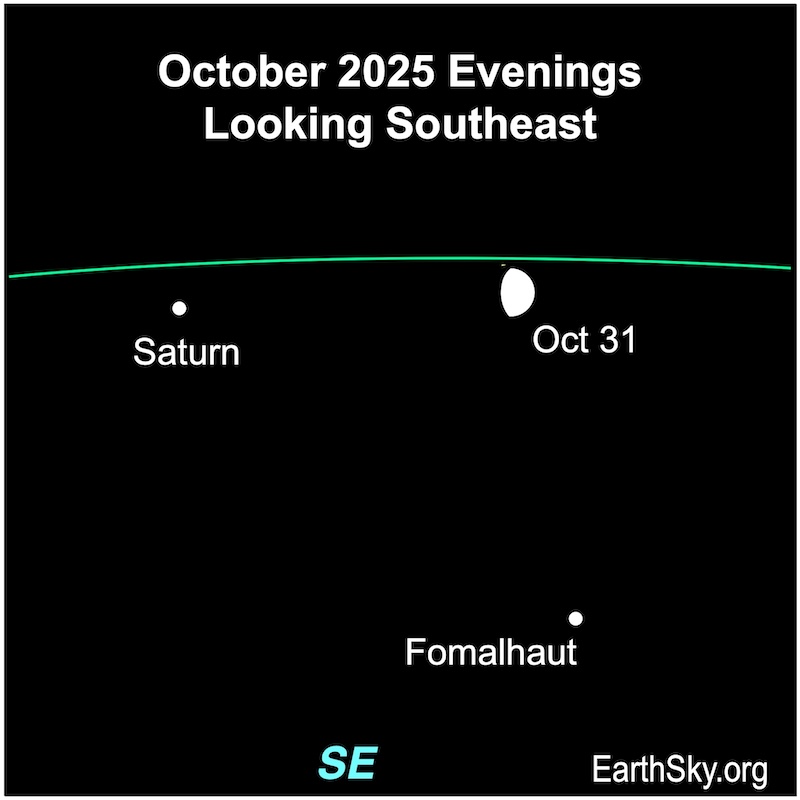 A fat hemisphere, the moon, lives right of a dot Saturn and above another dot, the star Fomalhaut.