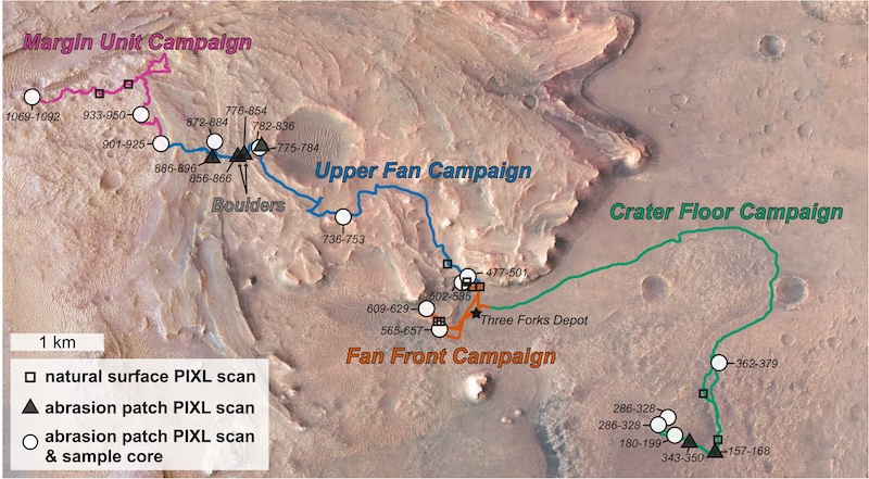 Brownish terrain with craters and a dry riverbed and delta. A long line with colors  and labels meanders across the landscape.