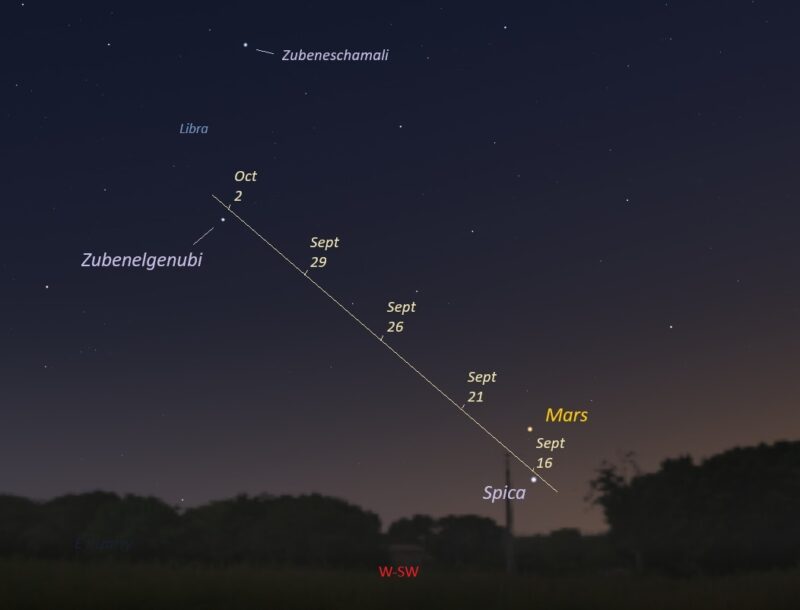 Star chart with a line and dates on it showing the location of the comet as it rises above the horizon.