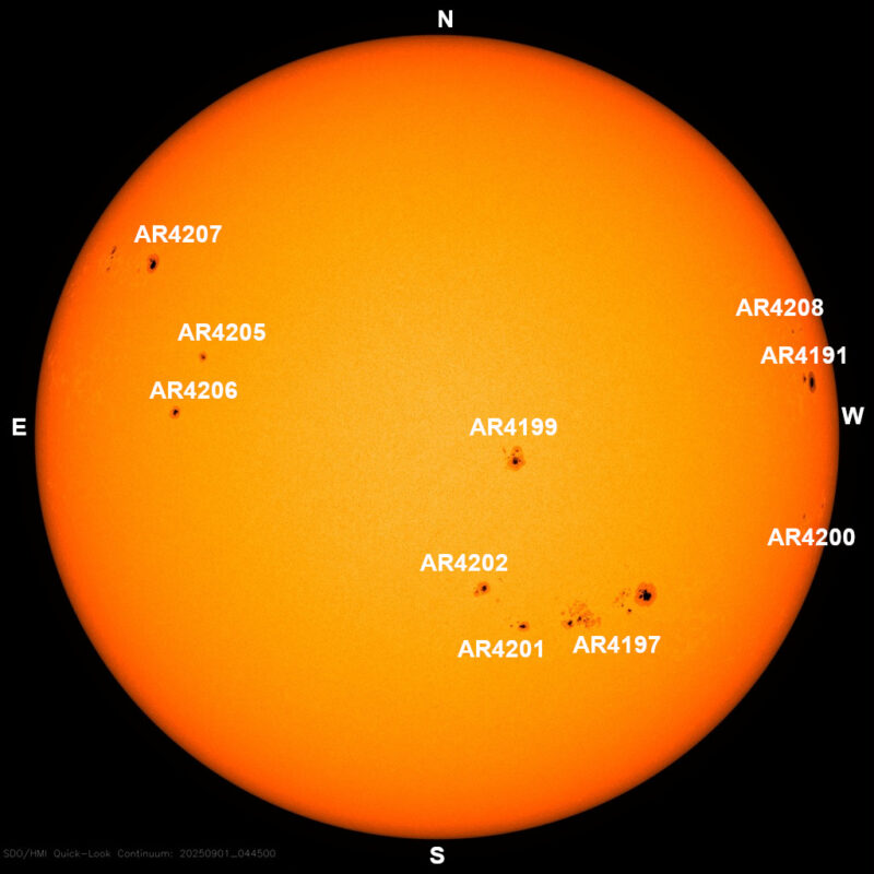 The sun, seen as a large yellow sphere with dark spots, each labeled.