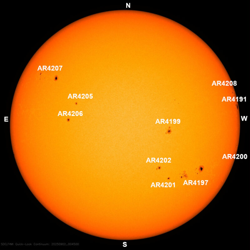 The sun, seen as a large yellow sphere with dark spots, each labeled.