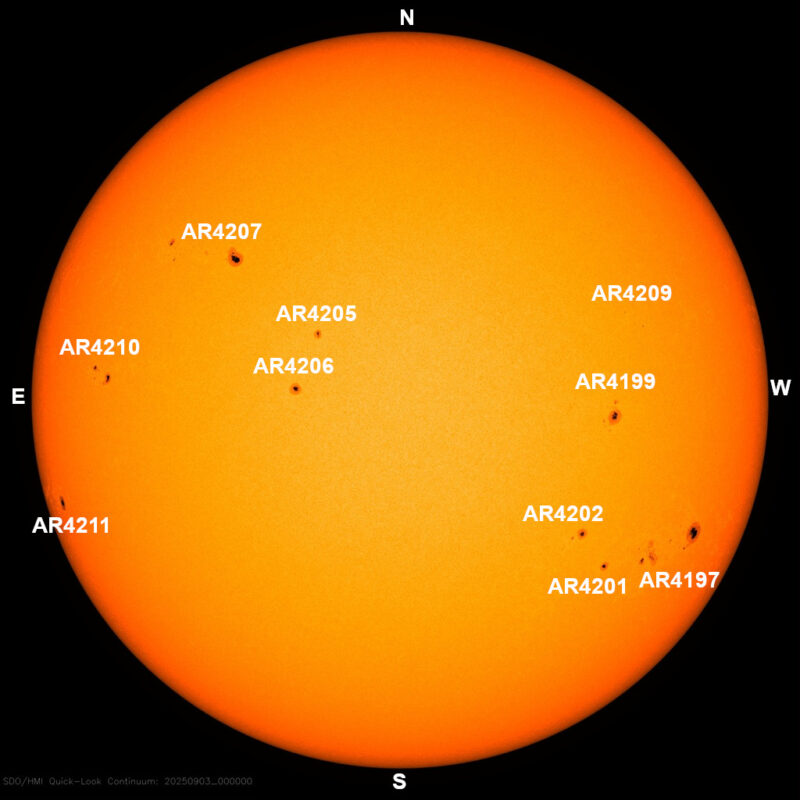 The sun, seen as a large yellow sphere with dark spots, each labeled.