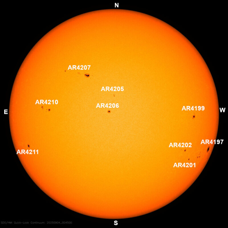The sun, seen as a large yellow sphere with dark spots, each labeled.