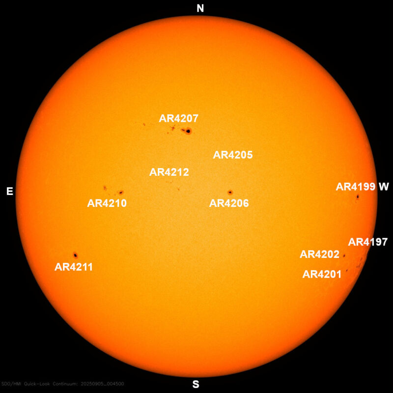 The sun, seen as a large yellow sphere with dark spots, each labeled.