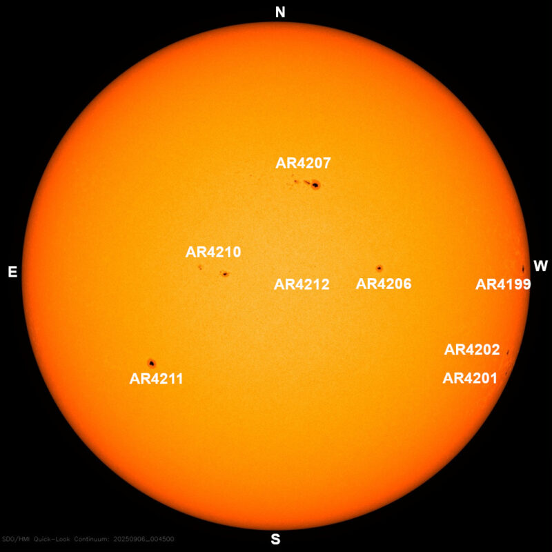 The sun, seen as a large yellow sphere with dark spots, each labeled.