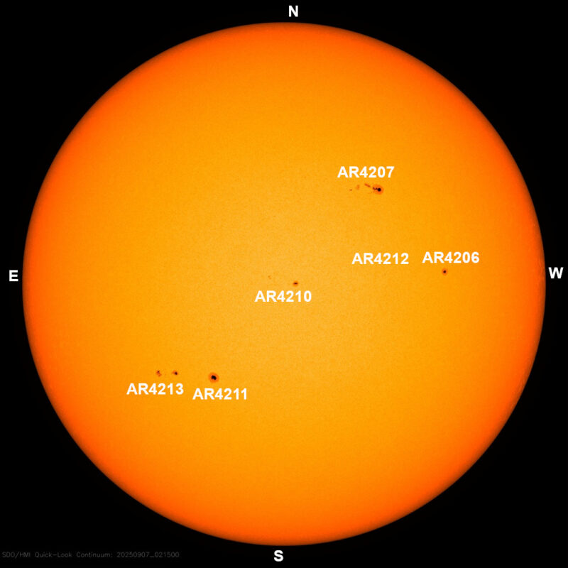 The sun, seen as a large yellow sphere with dark spots, each labeled.