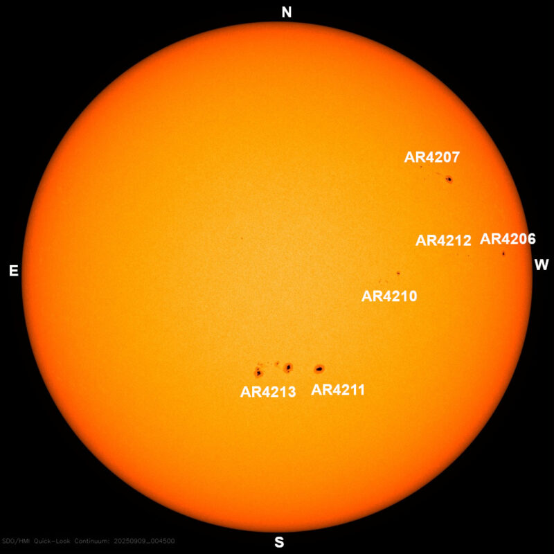 The sun, seen as a large yellow sphere with dark spots, each labeled.