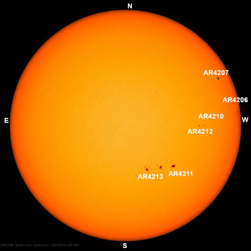 The sun, seen as a large yellow sphere with dark spots, each labeled.