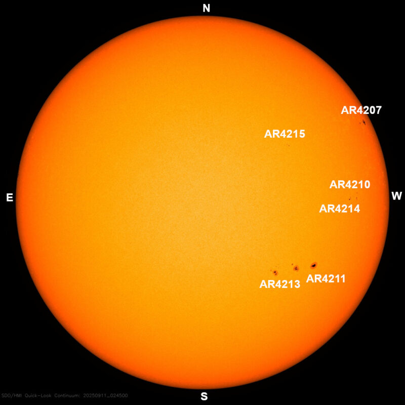 The sun, seen as a large yellow sphere with dark spots, each labeled.