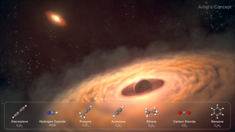 Moon-forming disk. Artwork of a distant star and a planet with a thick disk around it, plus models of molecules at the bottom.