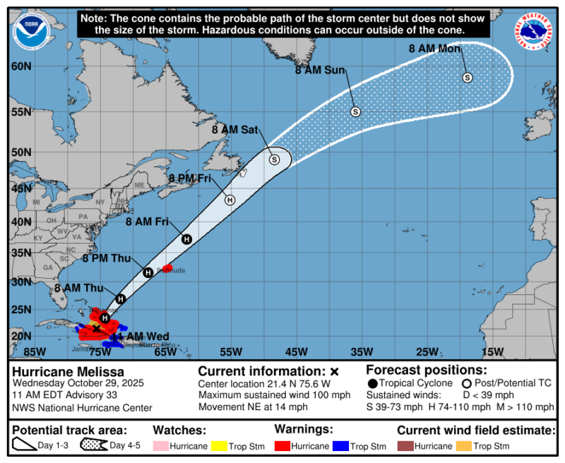 Map showing the northern Atlantic and a cone for the path of Melissa over water.