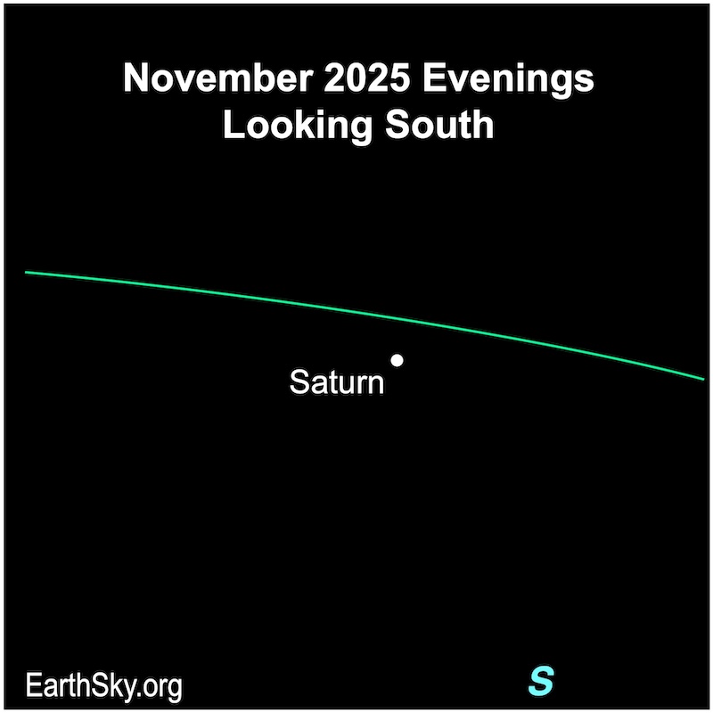 A dot, Saturn, is alone in the darkness.
