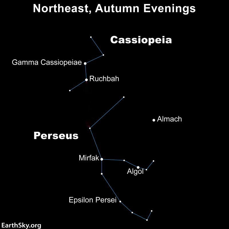Diagram of constellations Cassiopeia and Perseus with arrow from one to the other and bright stars labeled.
