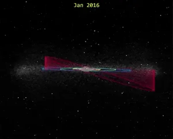 View of solar system from viewpoint of comet zooming toward the center and back out again.