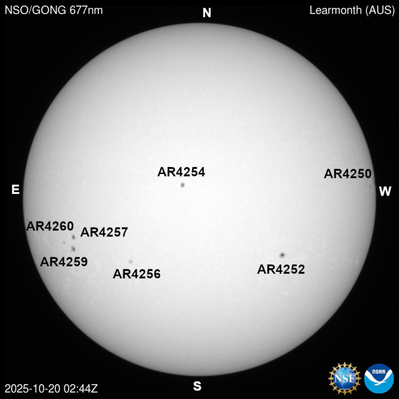 The sun, seen as a large white sphere with dark spots, each labeled.