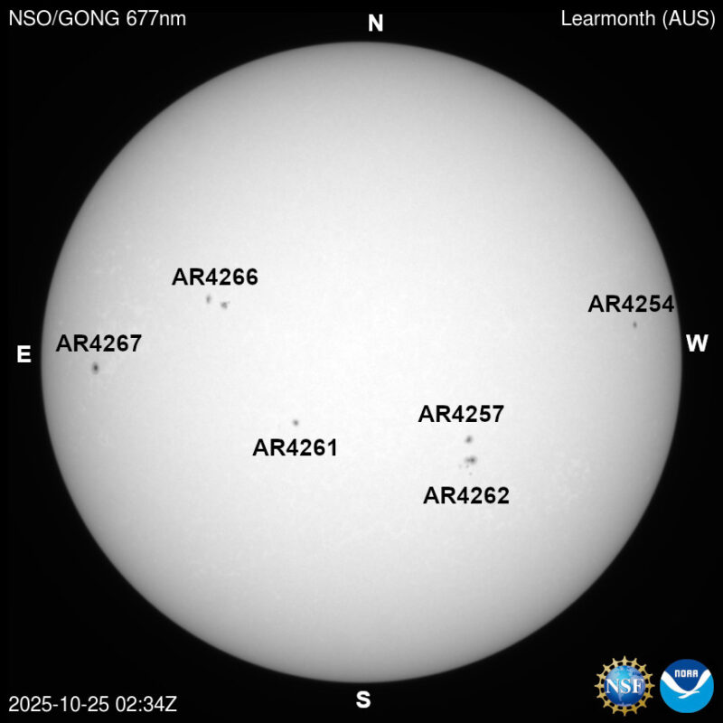 The sun, seen as a large white sphere with dark spots, each labeled.