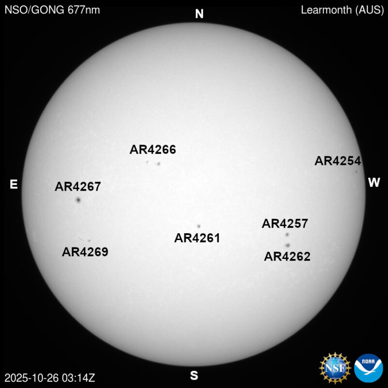The sun, seen as a large white sphere with dark spots, each labeled.