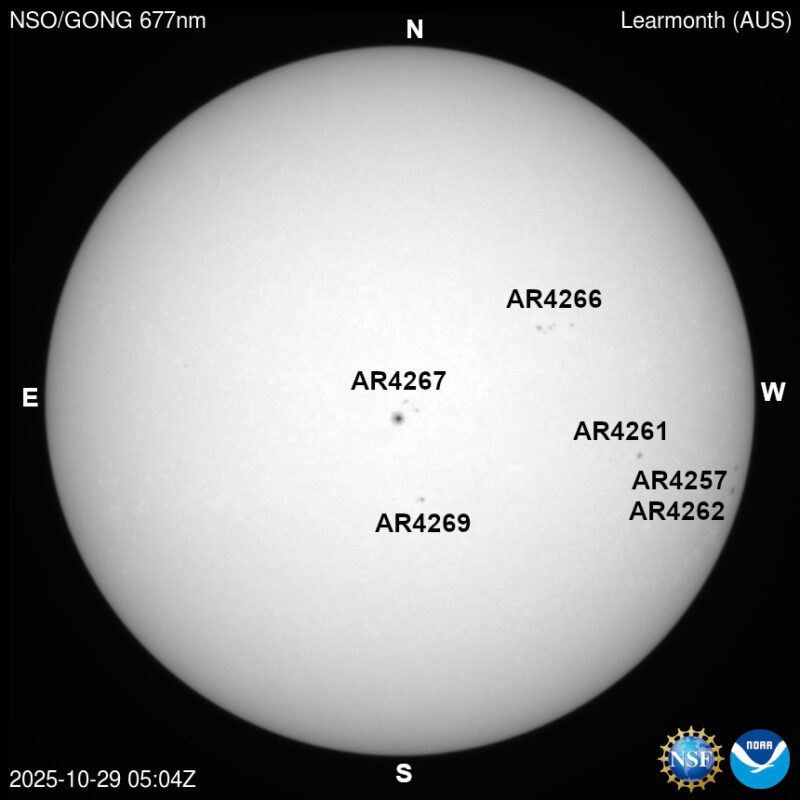The sun, seen as a large white sphere with dark spots, each labeled.