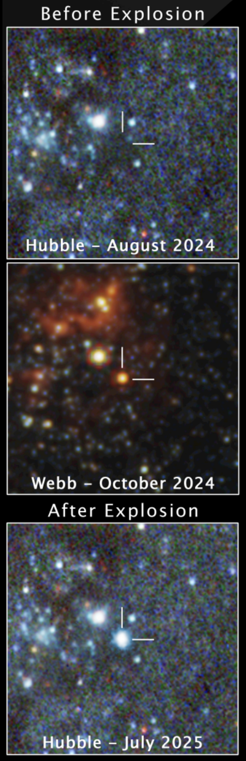 3 panels. Top: no star visible. Middle: bright red star with tick marks. Bottom: bright white star marked.