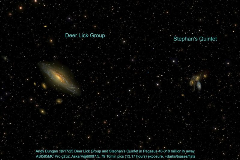 Десетак жућкастих мрља маглина, прекривених богатом позадином звезда.