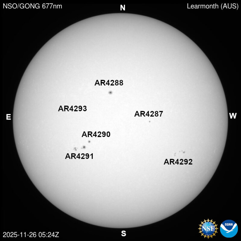 The sun, seen as a large white sphere with dark spots, each labeled.