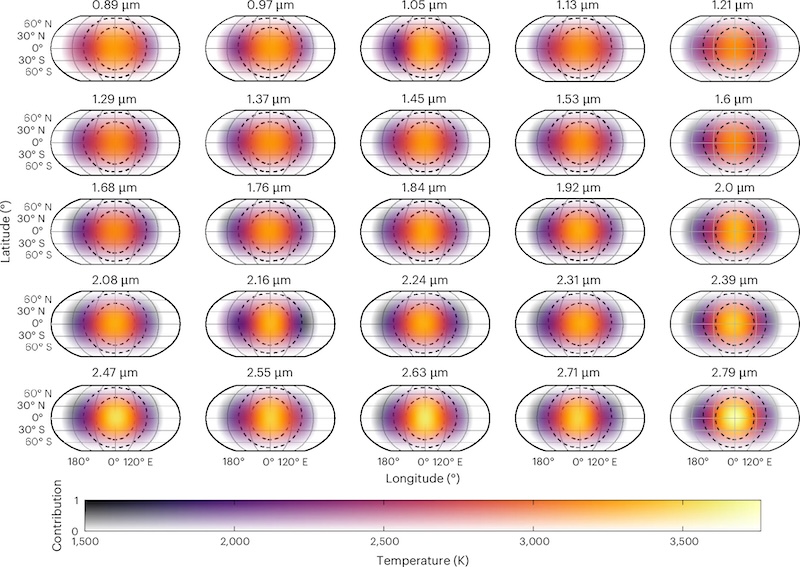 Chart showing 25 ovals with a bright reddish spot inside each one.