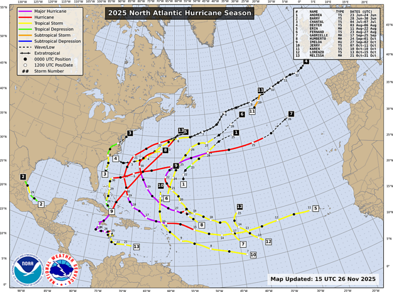 2025 Atlantic hurricane season: Map of Atlantic Ocean with hurricane tracks in color.